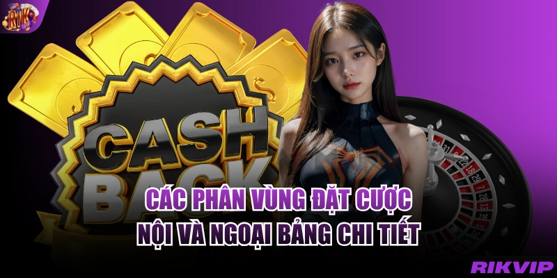 Các phân vùng đặt cược nội và ngoại bảng chi tiết
